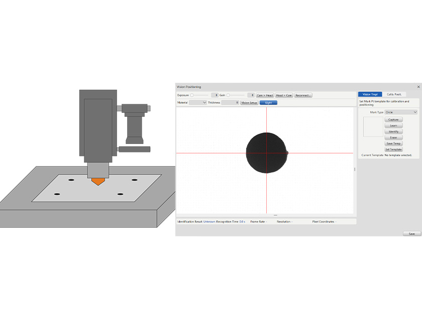 Visual Positioning