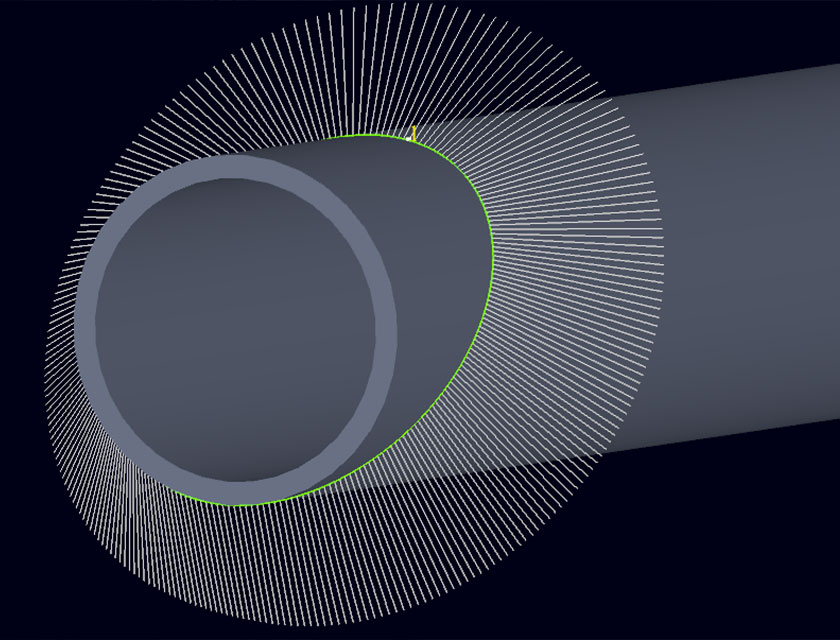 Stable & Precise, Consistent Cross Section
