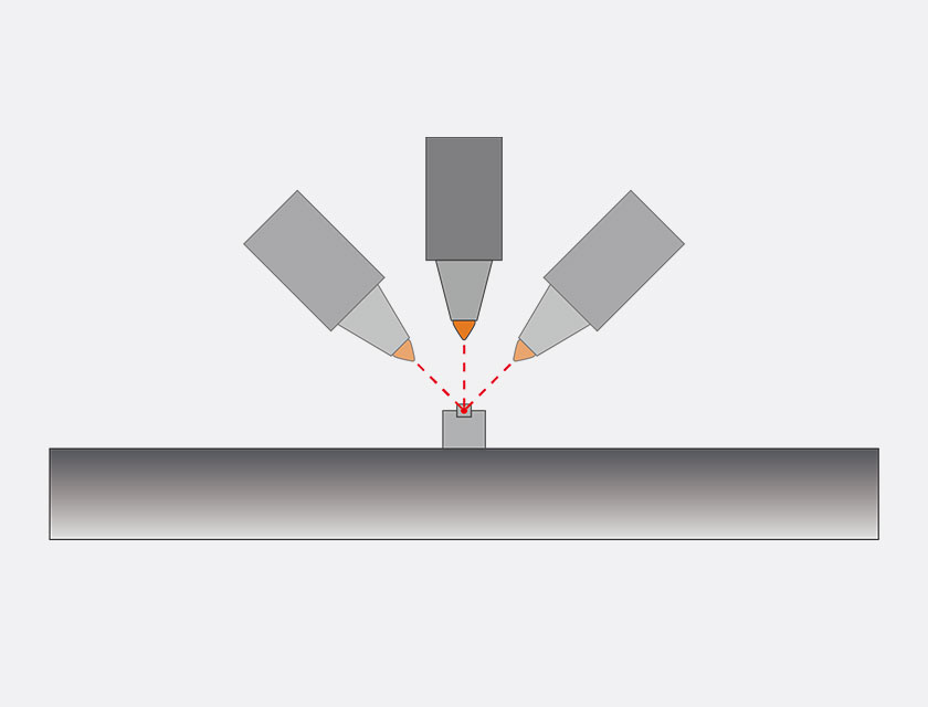 Quick Setup, Precise & Easy