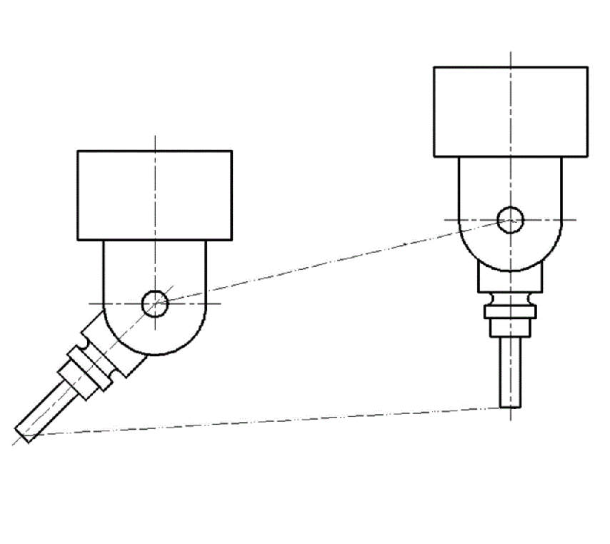 RTCP 5-Axis Sync